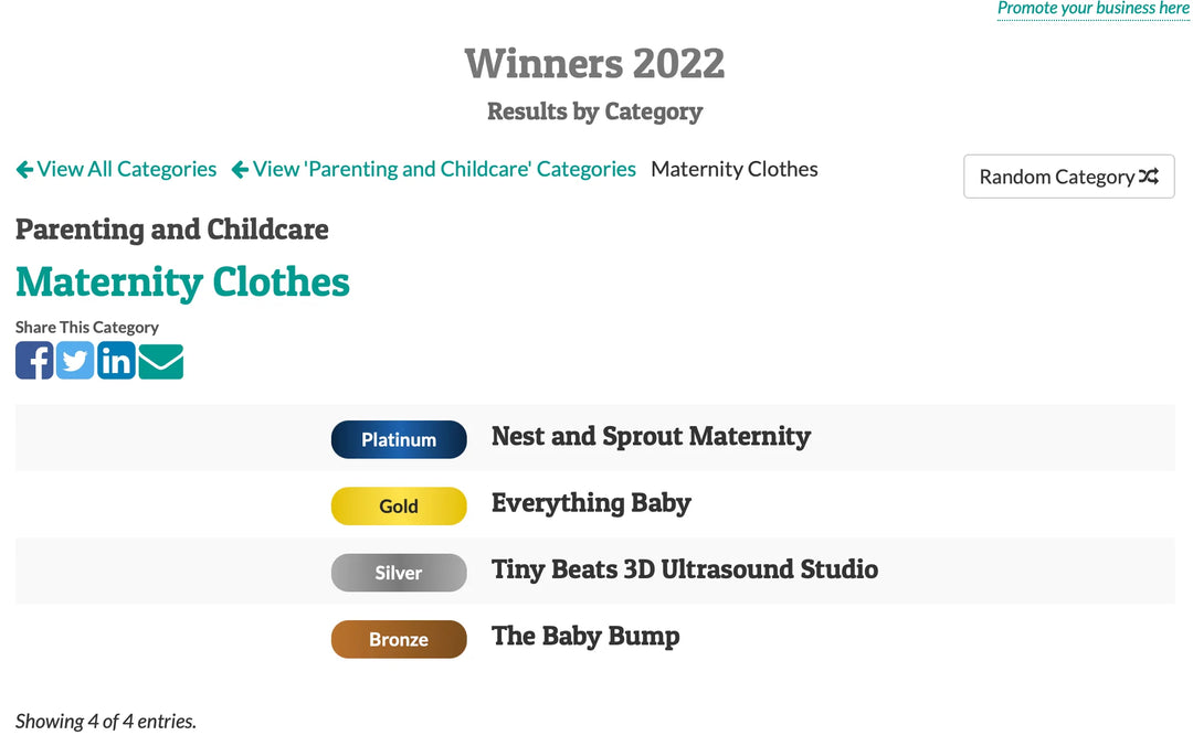 Best in Prince George : Maternity Clothes 2022