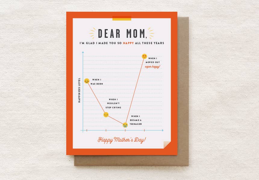 Happy Graph - Mother's Day Card