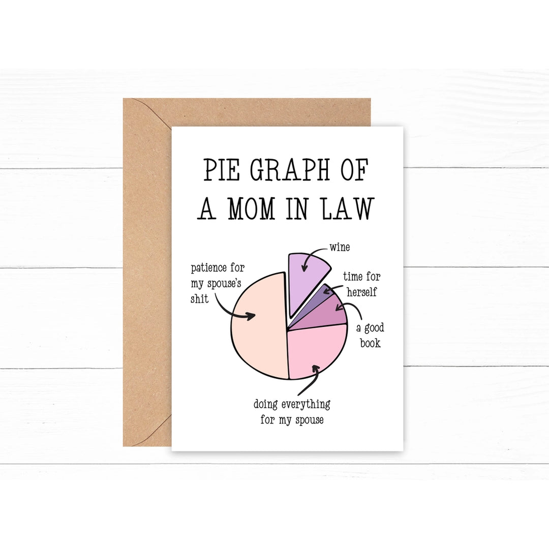 Mother in Law Pie Graph Card for Mother's Day
