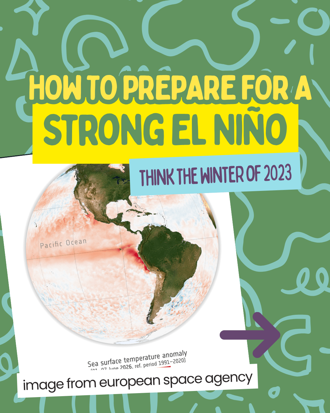 El Niño Is Back in 2026: Here's How We're Rethinking Kids Winter Gear - Nest and Sprout
