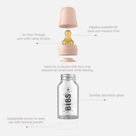 Introducing Bibs Bottles: The Perfect Choice for Prince George Parents - Nest and Sprout