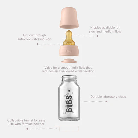Introducing Bibs Bottles: The Perfect Choice for Prince George Parents