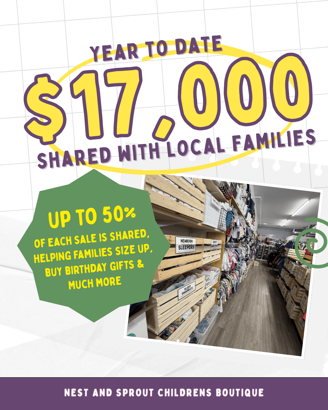 Over $17,000 Shared with Local Families in Prince George, BC - Nest and Sprout