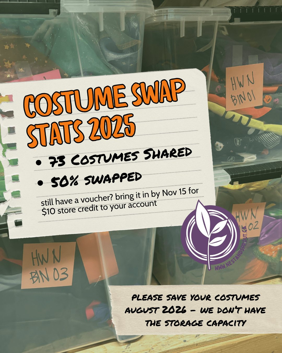 73 Costumes Shared in 2025 - Nest and Sprout