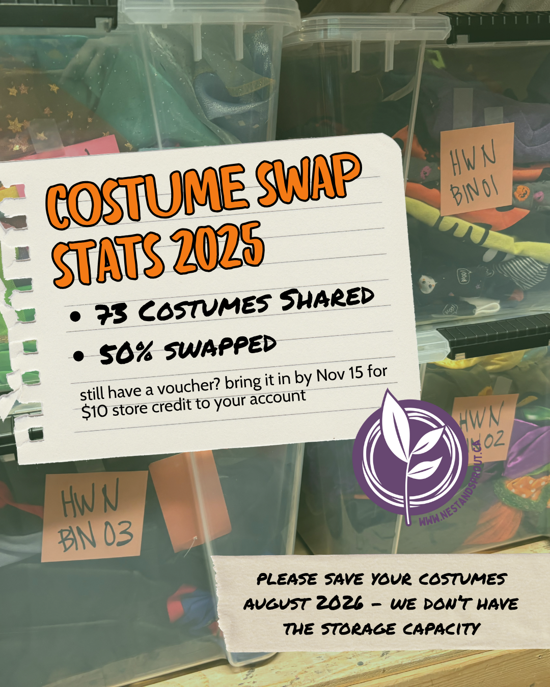 73 Costumes Shared in 2025