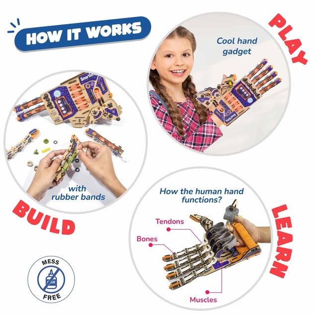 Smartivity Mechanical Hand