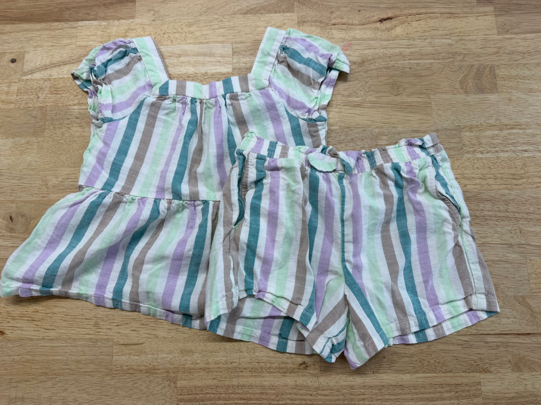 Carter's Lightweight Striped Summer Shirts – 5 | Purple and Blue | Lenzing Blend