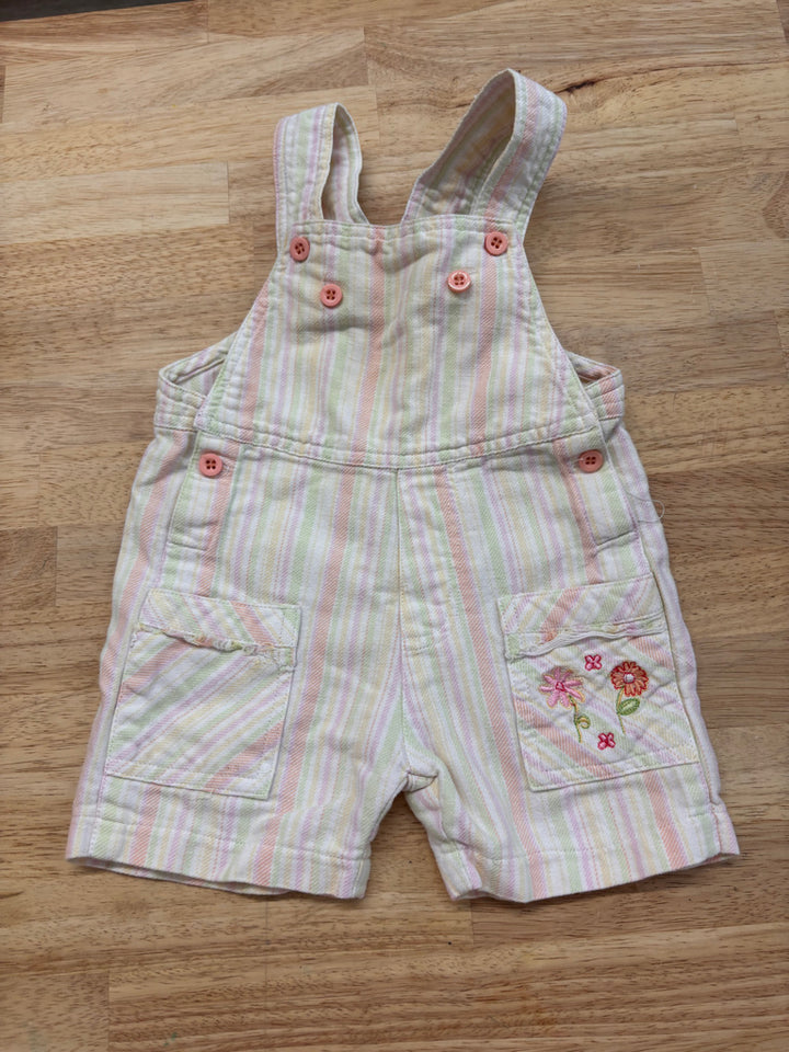 Bob der Bar 12M Cotton Pastel Romper