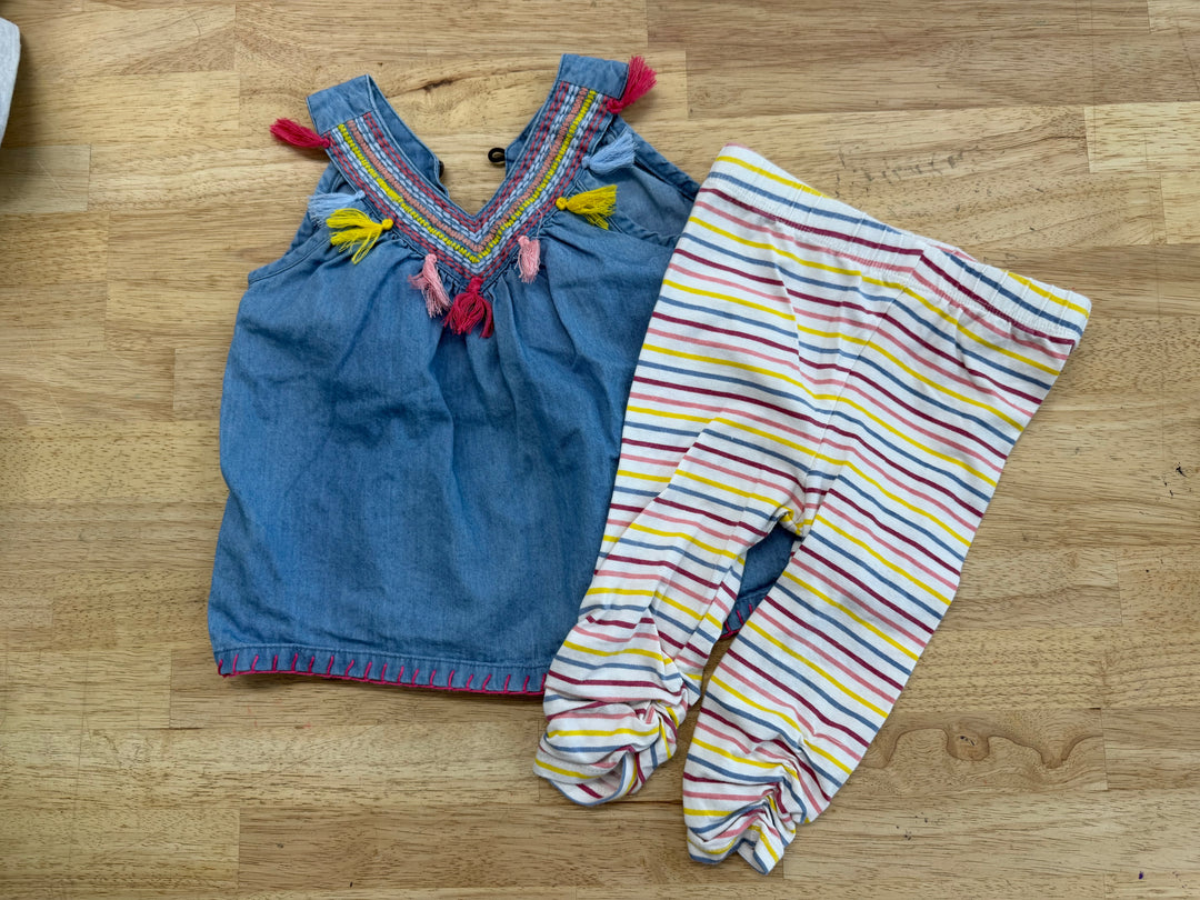 Mud Pie Two-Piece Set – 18M | Denim Jumper & Striped Leggings