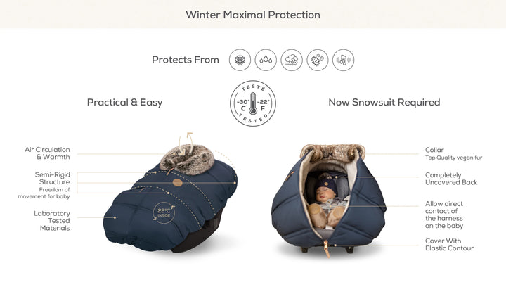 Winter Car Seat Covers - Classic Collection