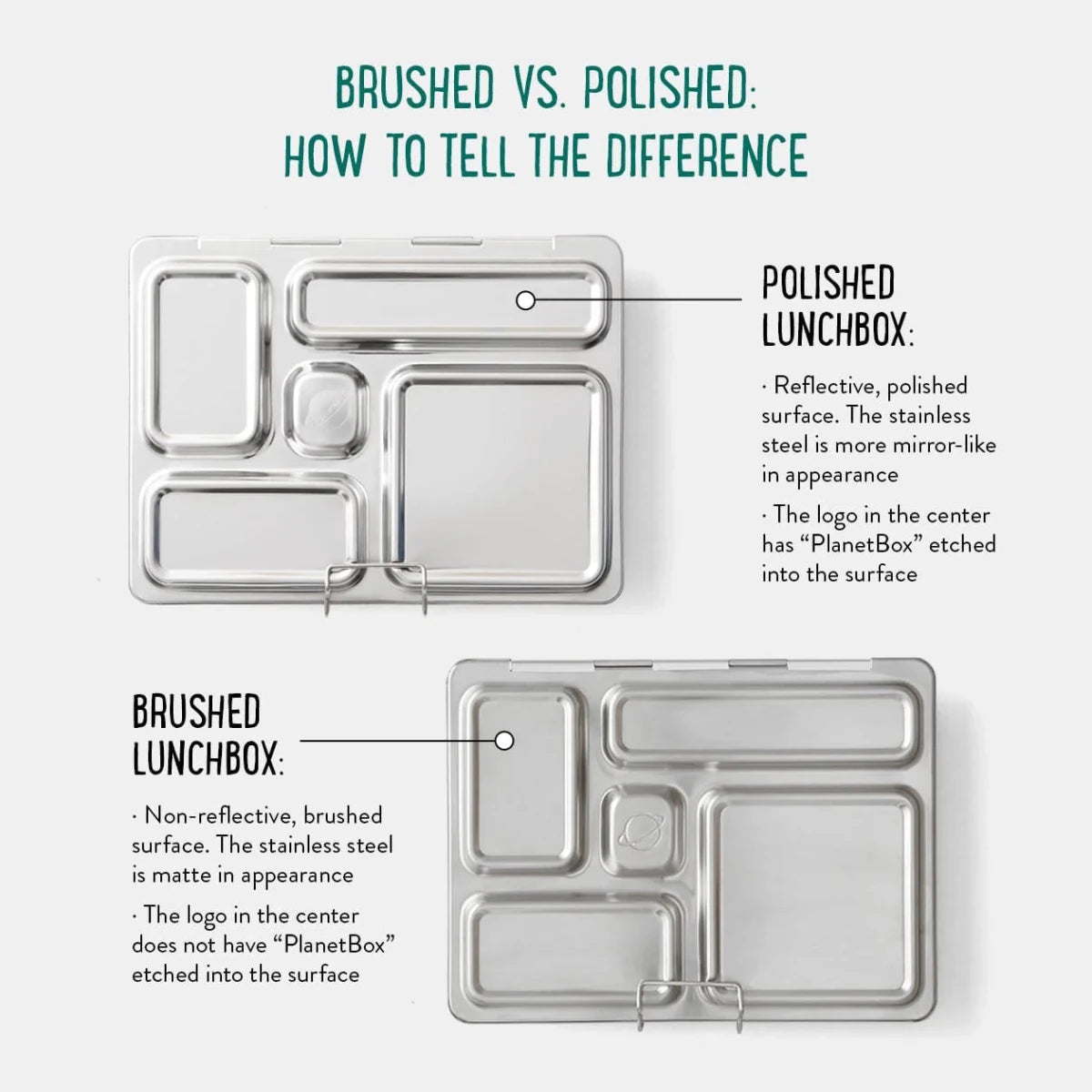 Replacement Matte Lunchbox Latch - Nest and Sprout - Planetbox