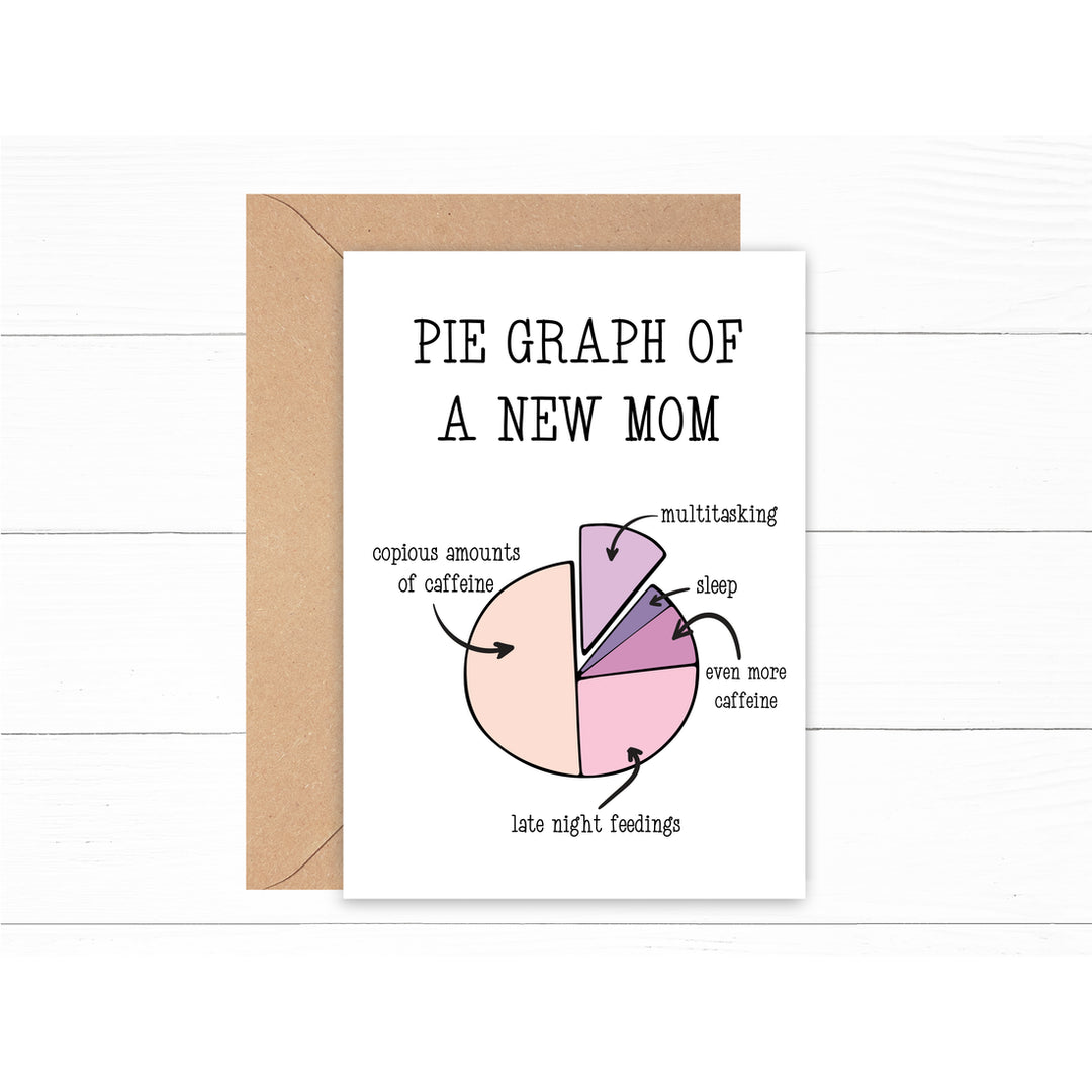 New Mom Pie Graph Card for Mother's Day