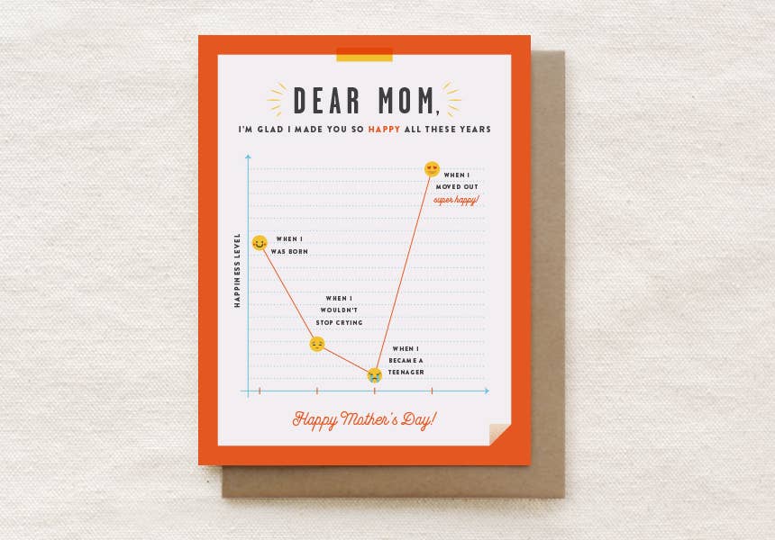 Happy Graph - Mother's Day Card - Nest and Sprout - Quirky Paper Co.