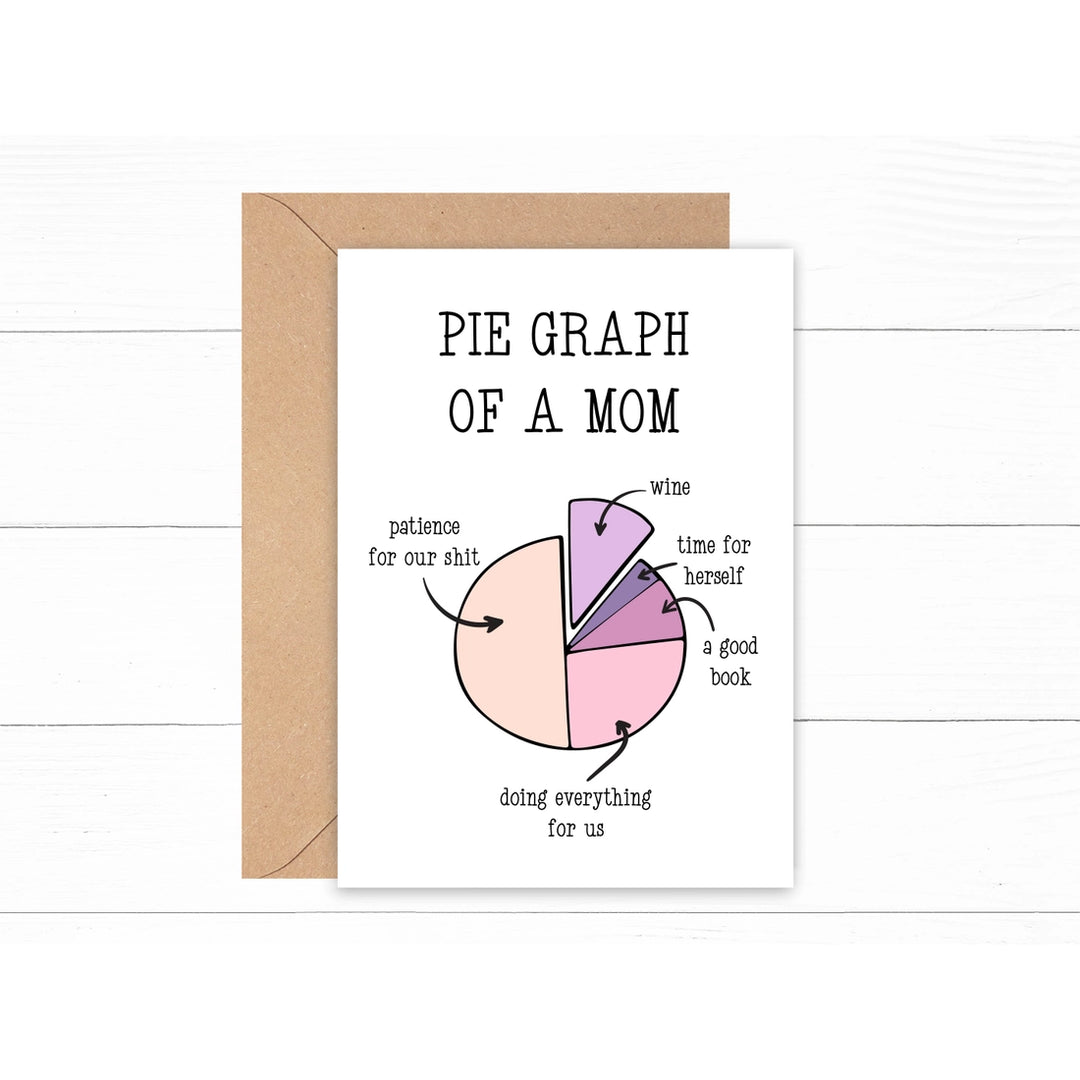 Mom Pie Graph Card for Mother's Day